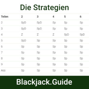 Blackjack die Strategien