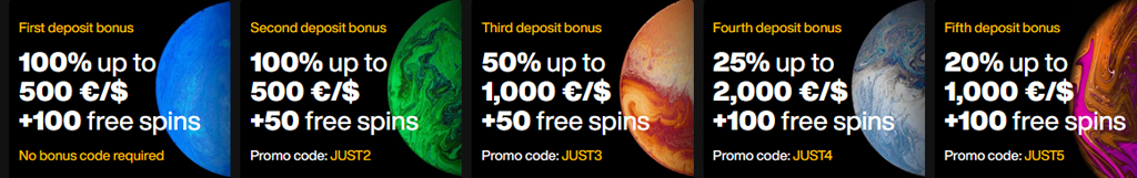 justcasino-deposit-bonus