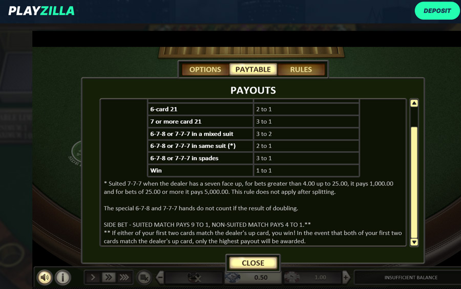 Paytable for Pirate 21 from Betsoft