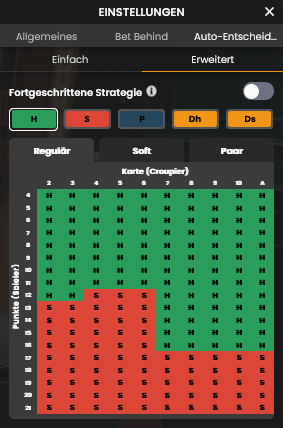 Speed Blackjack - Auto Entscheidungen erweitert